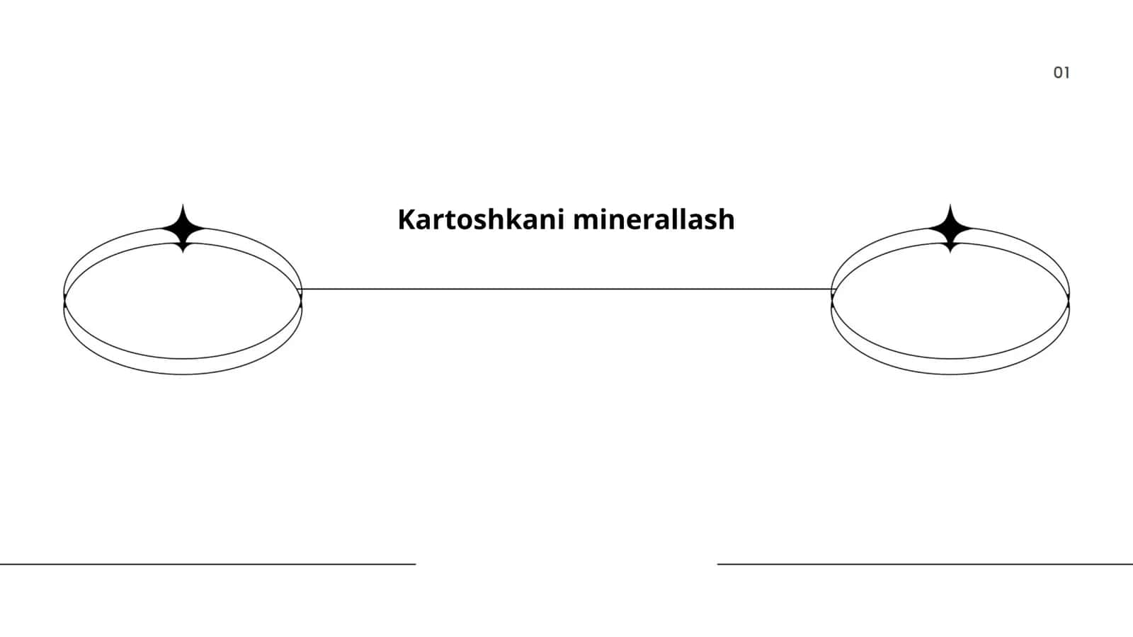Kartoshkani minerallash 1