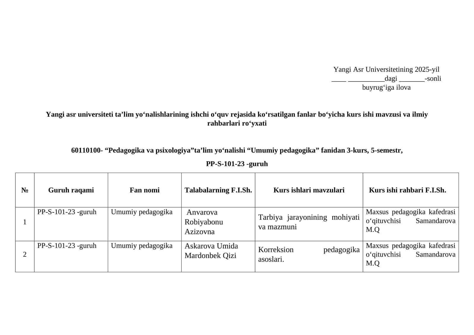 Umumiy pedagogika kurs ishi 1