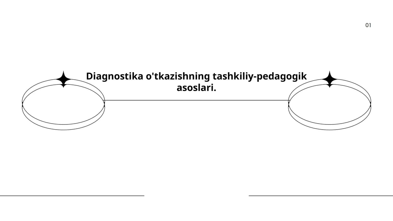 Diagnostika o'tkazishning tashkiliy-pedagogik asoslari 1