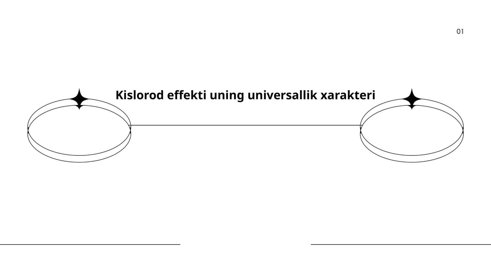 Kislorod effekti uning universallik xarakteri 1