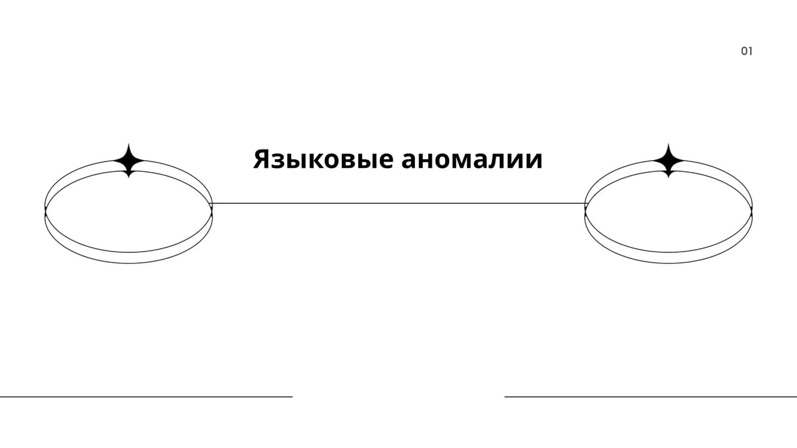 Языковые аномалии 1