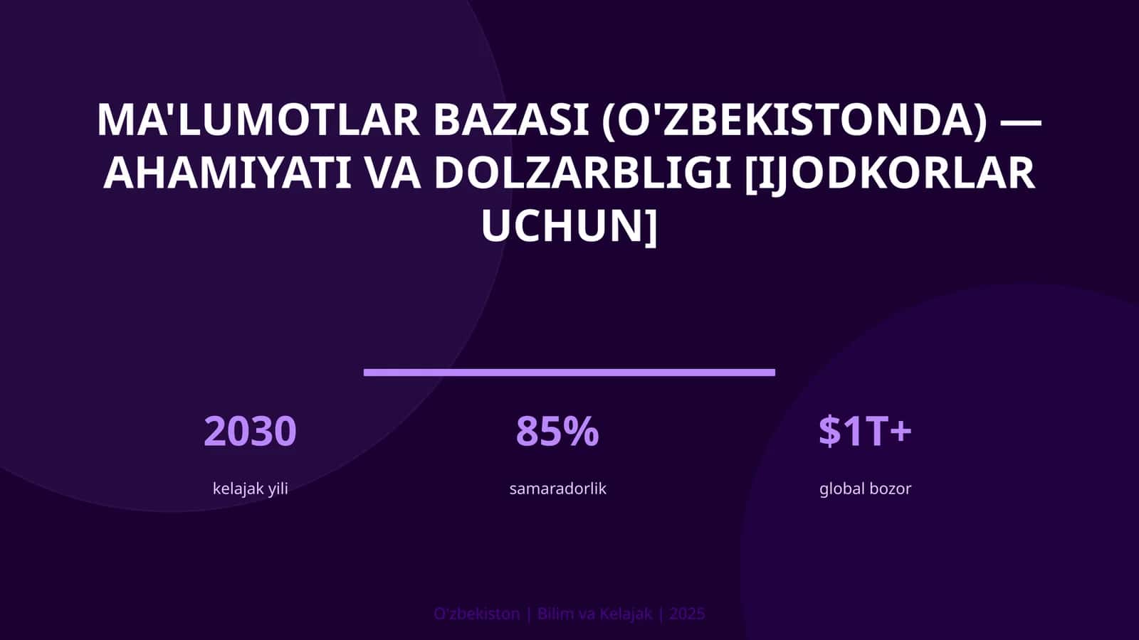 Ma'lumotlar bazasi (O'zbekistonda) — ahamiyati va dolzarbligi [ijodkorlar uchun] 1