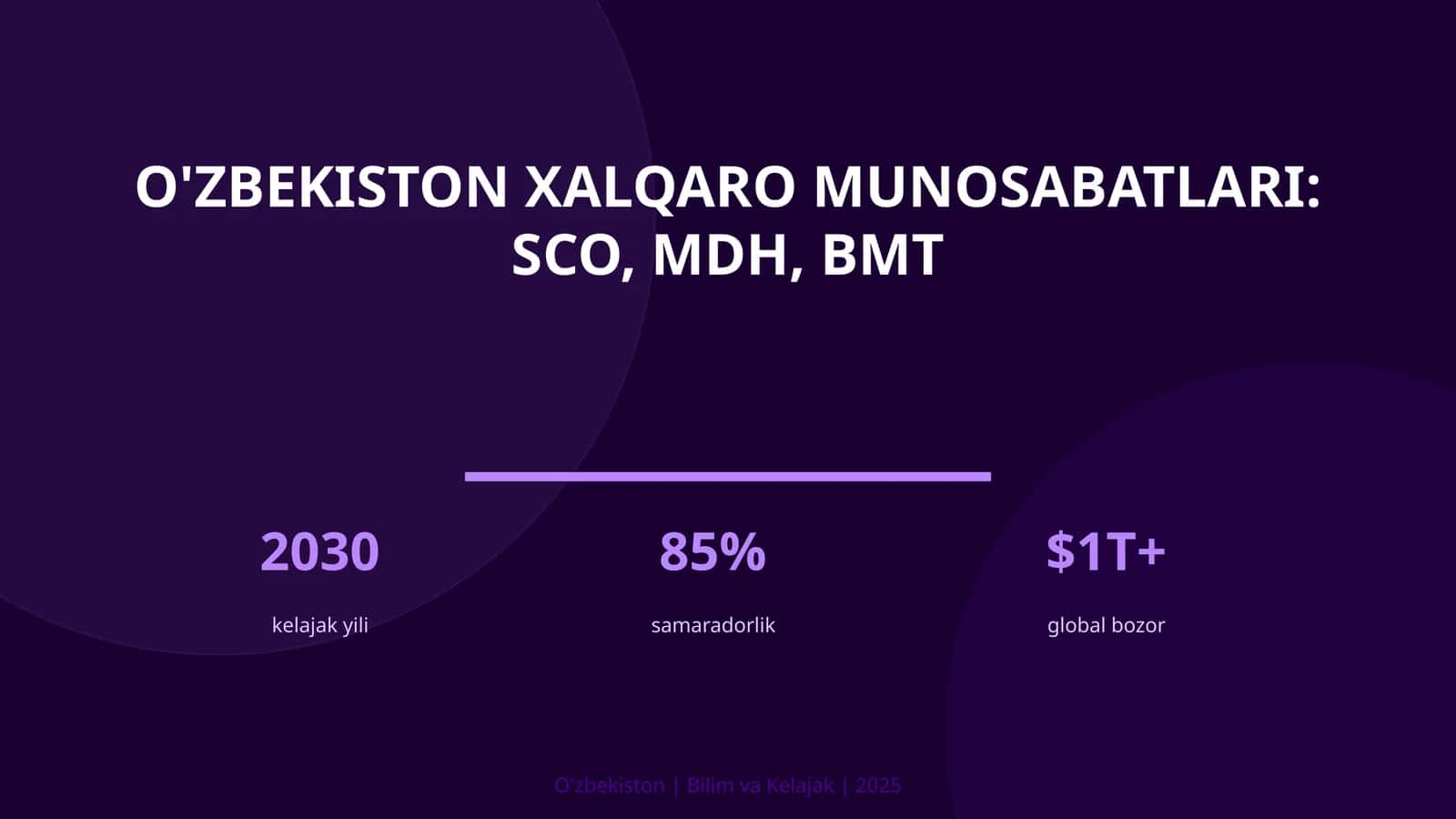 O'zbekiston xalqaro munosabatlari: SCO, MDH, BMT 1