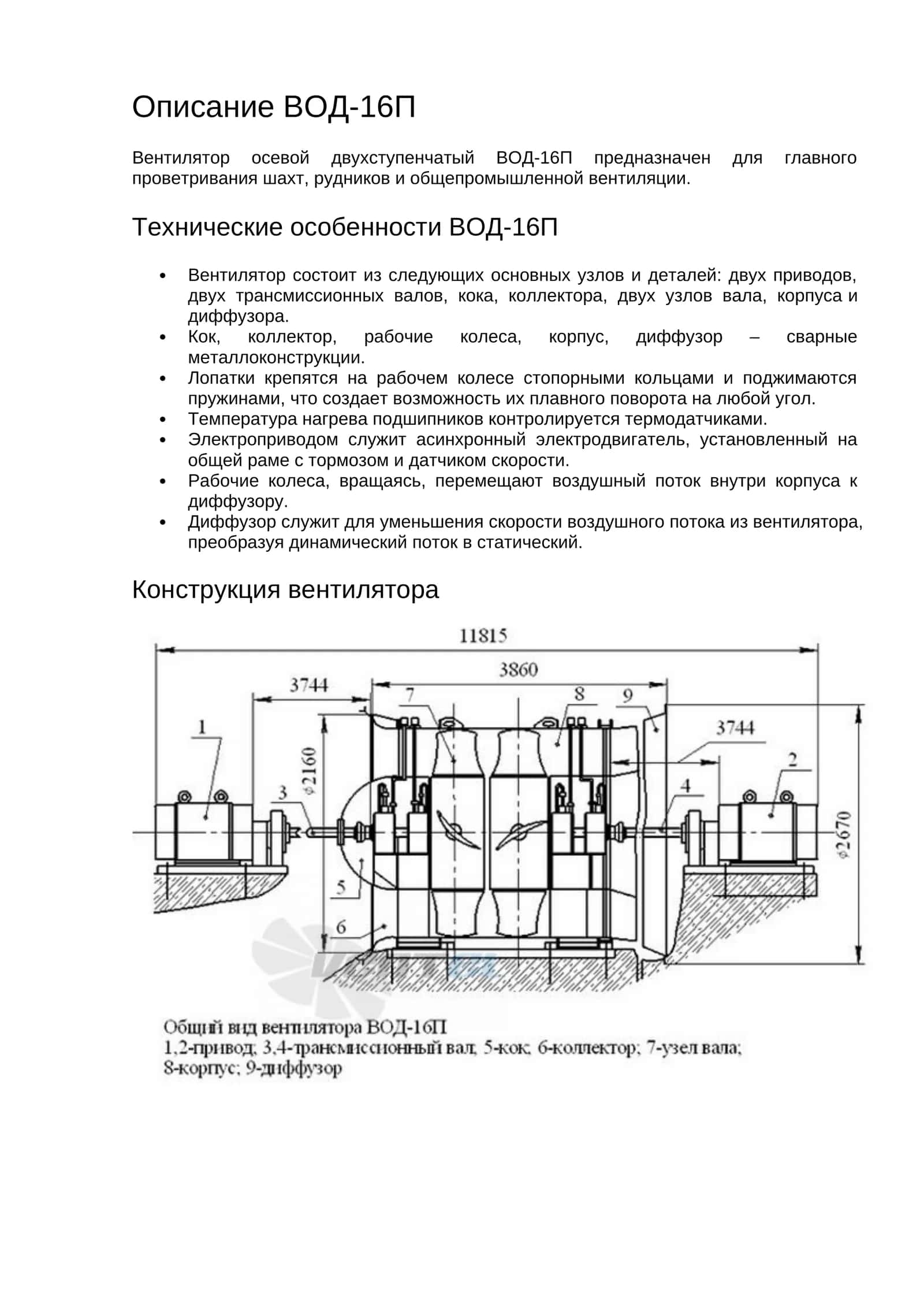 ВОД-16П 1