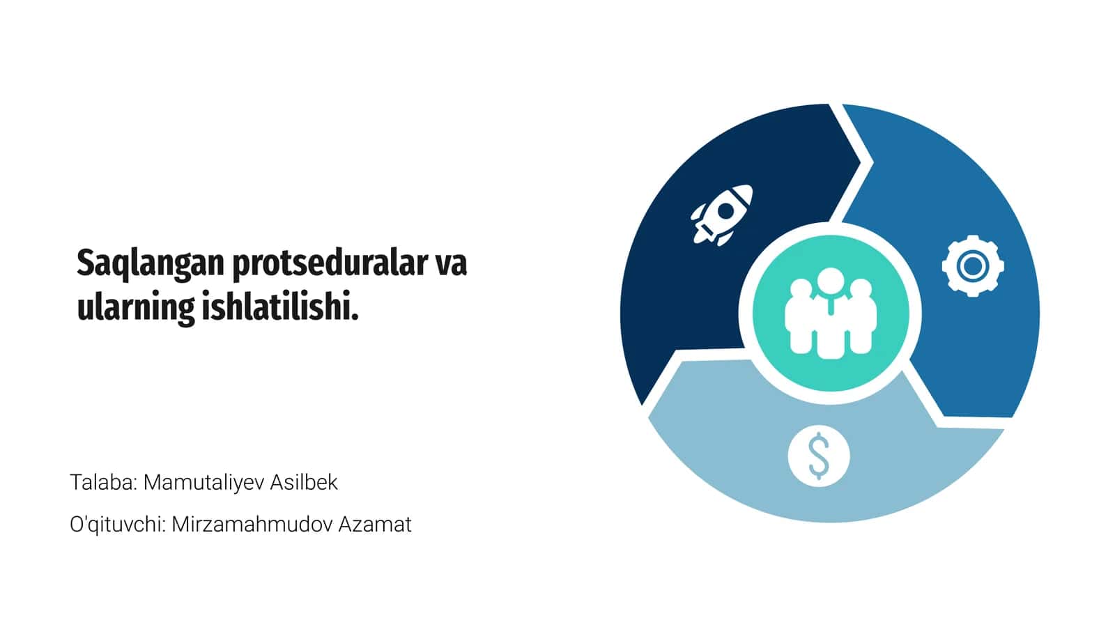 Saqlangan protseduralar va ularning ishlatilishi 1