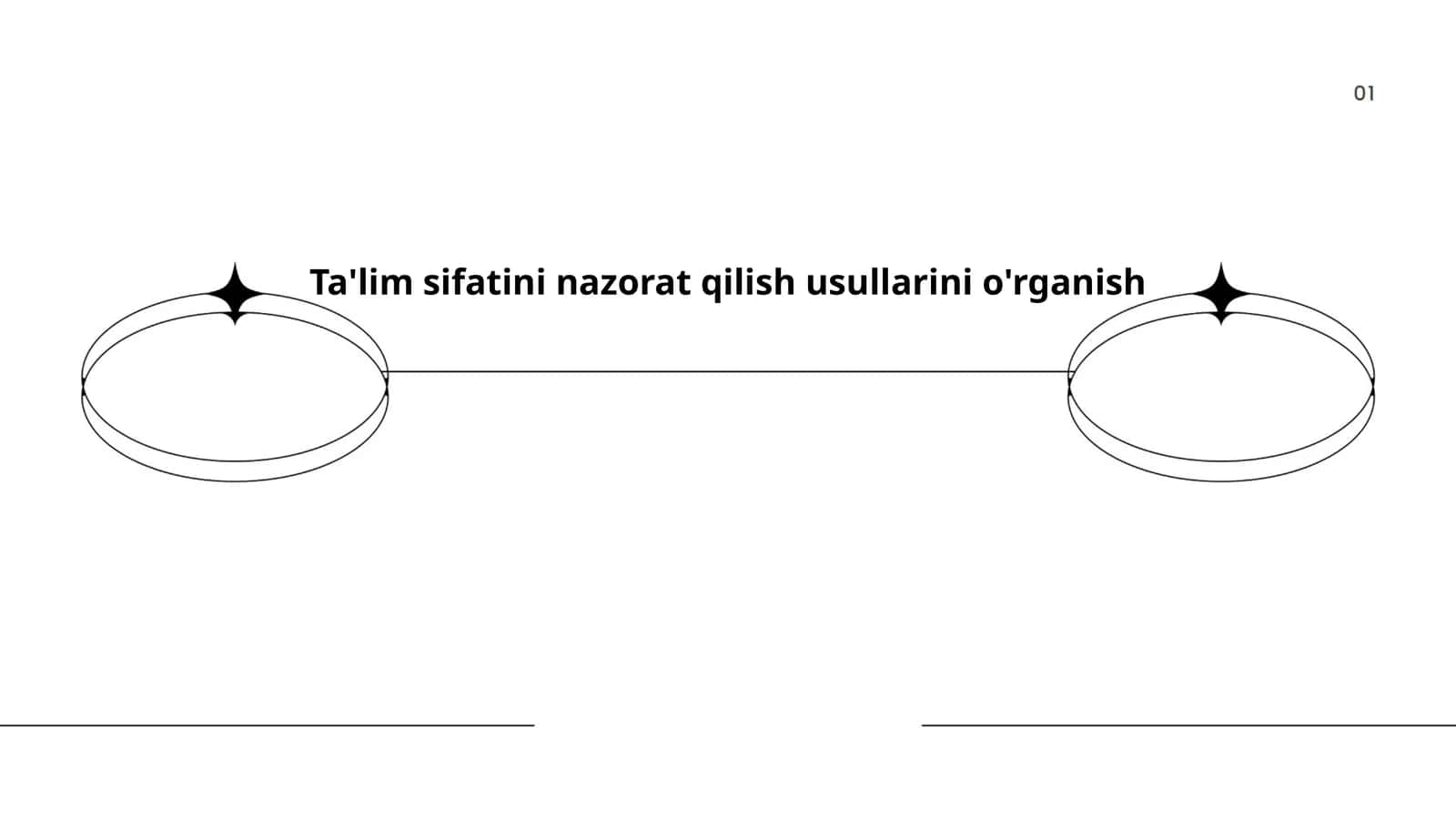 Ta'lim sifatini nazorat qilish usullarini o'rganish 1