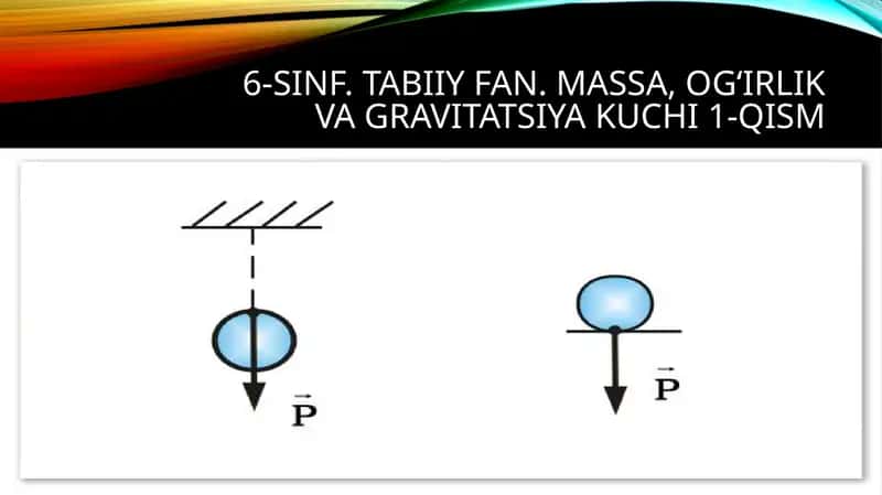 Massa va og‘irlik. Kvagravitatsiyakuchlari 1