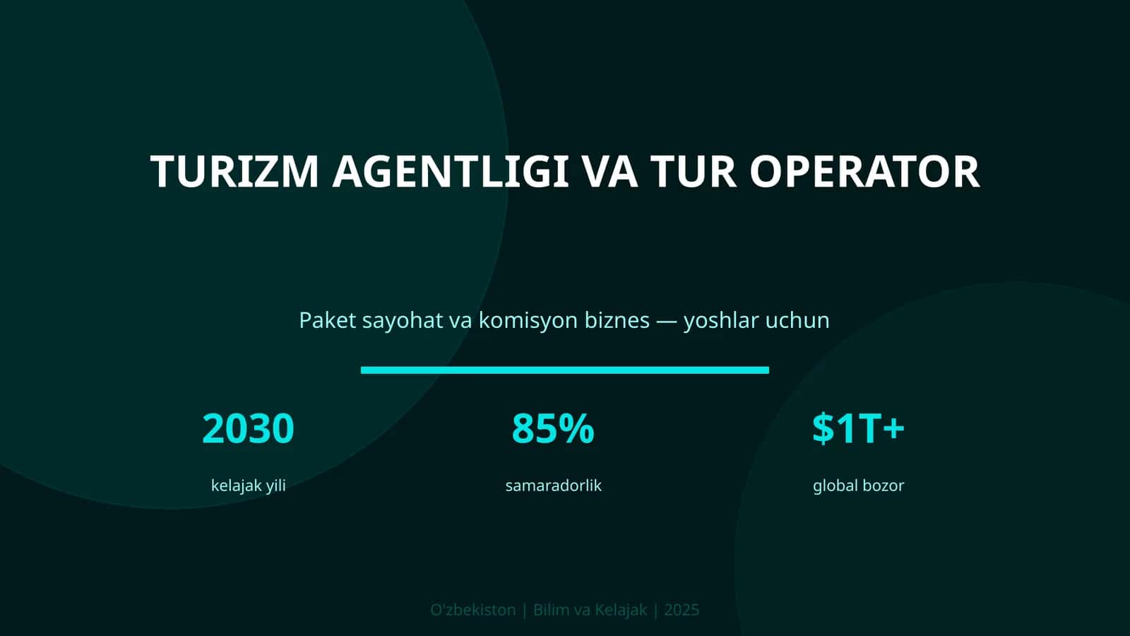 Turizm agentligi va tur operator 1