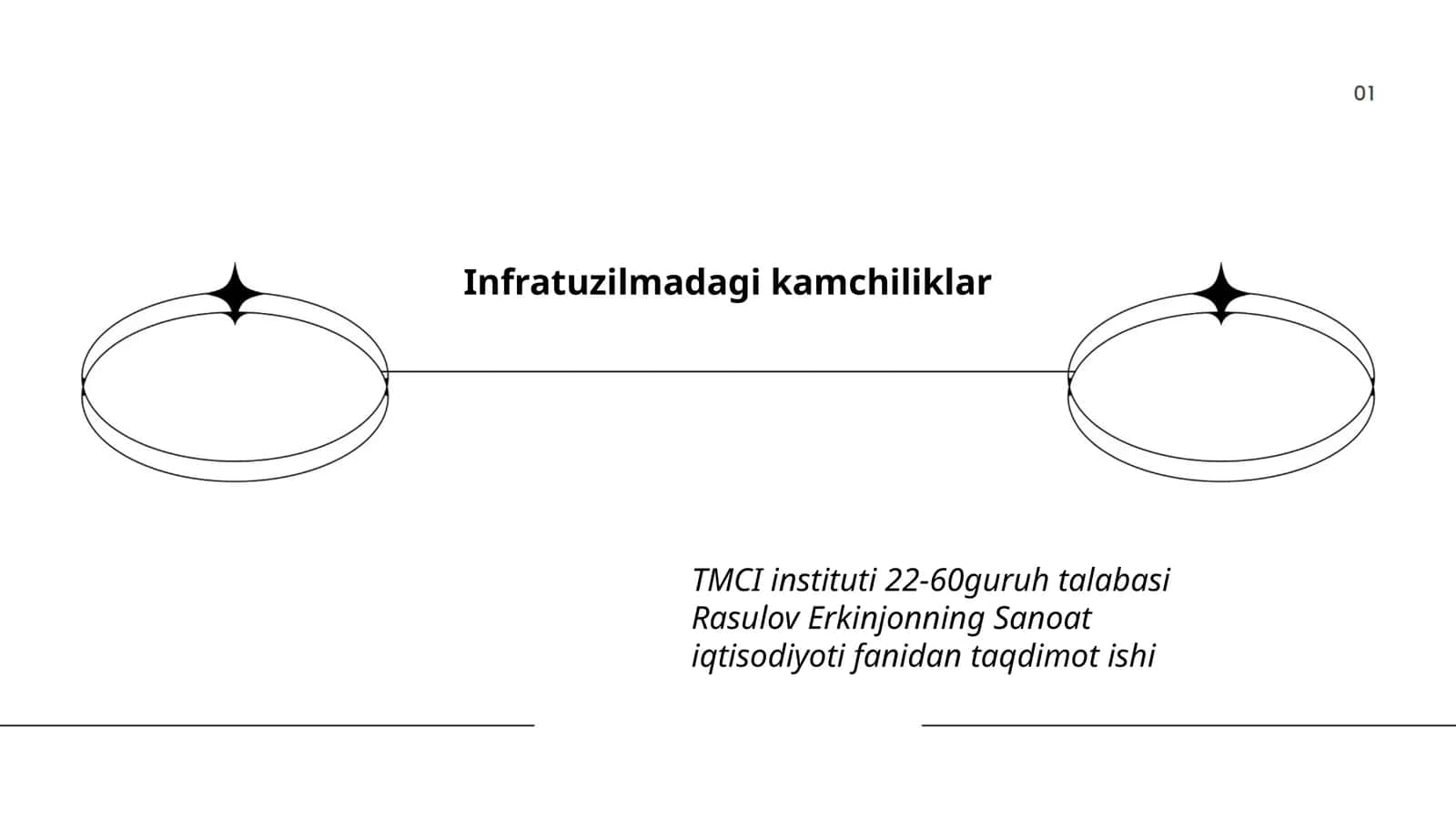 Infratuzilmadagi kamchiliklar 1