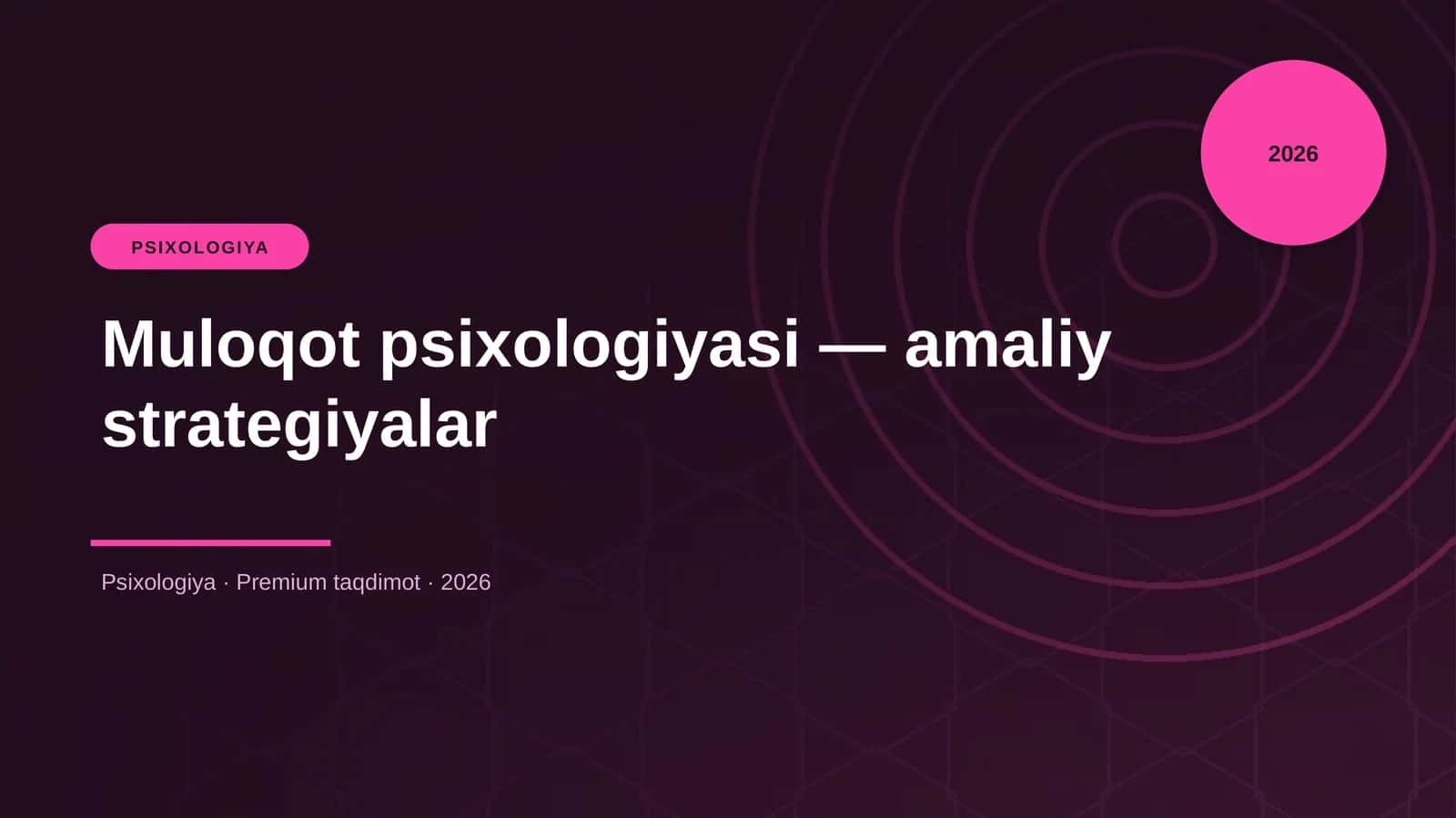 Muloqot psixologiyasi — amaliy strategiyalar 1