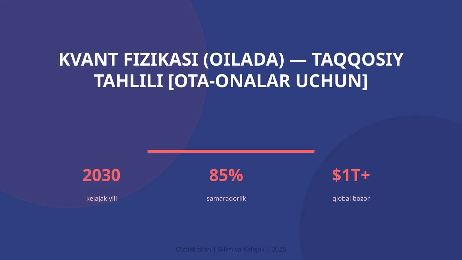 Kvant fizikasi (oilada) — taqqosiy tahlili [ota-onalar uchun] 1