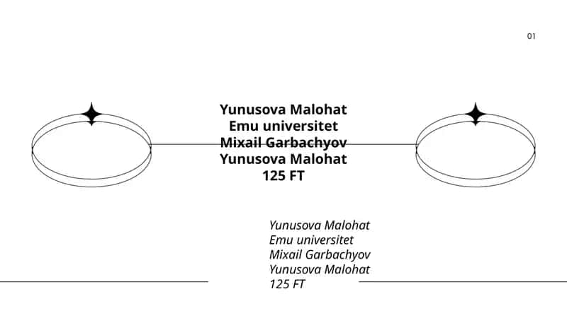 Yunusova Malohat 1