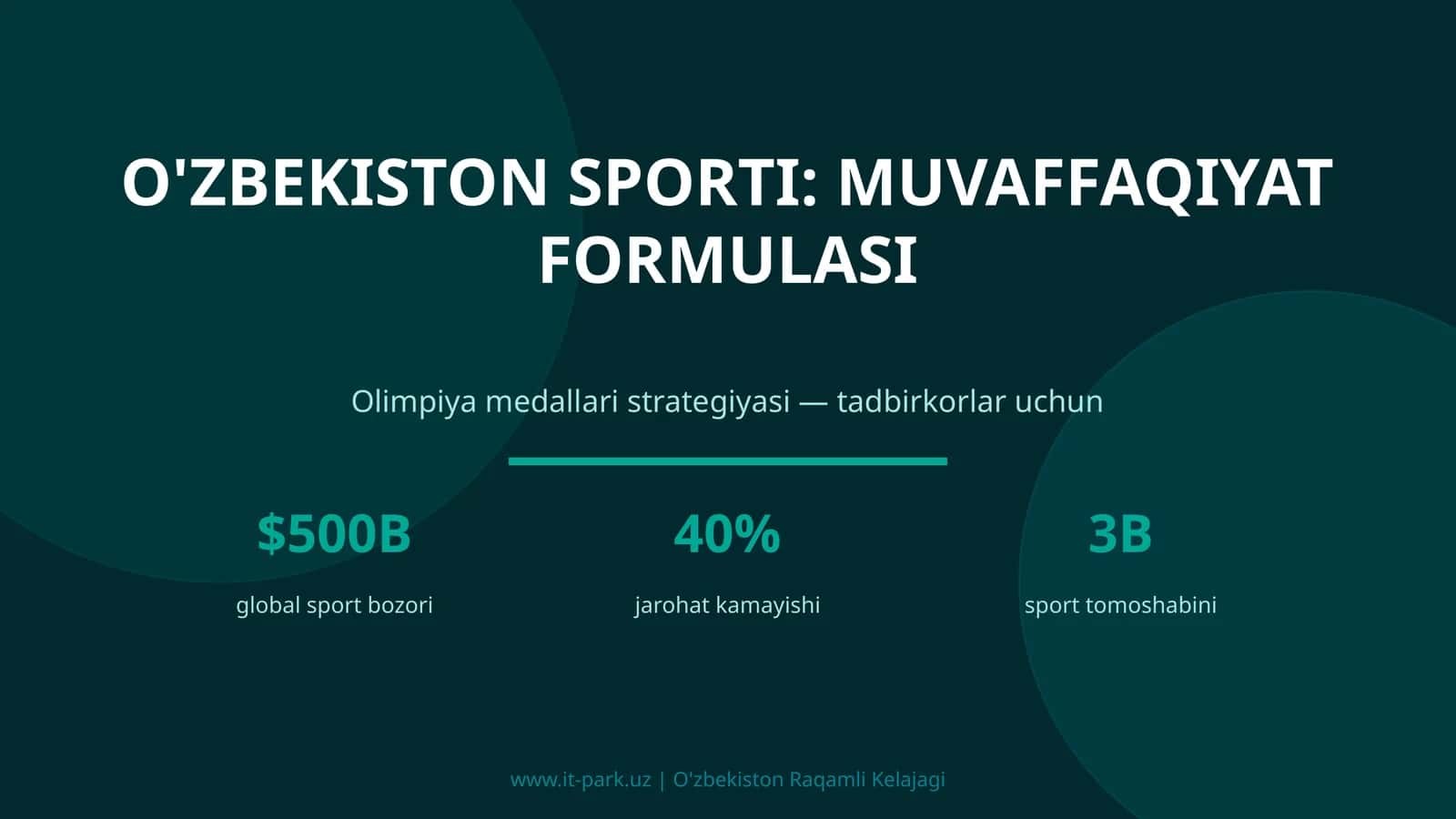 O'ZBEKISTON SPORTI: MUVAFFAQIYAT FORMULASI 1