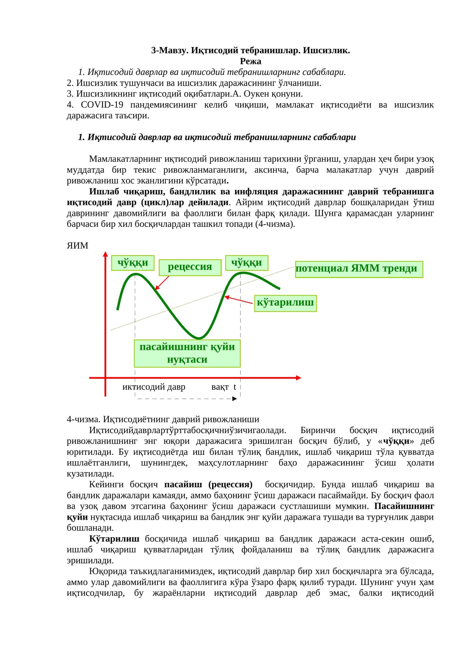 Ишсизлик 1