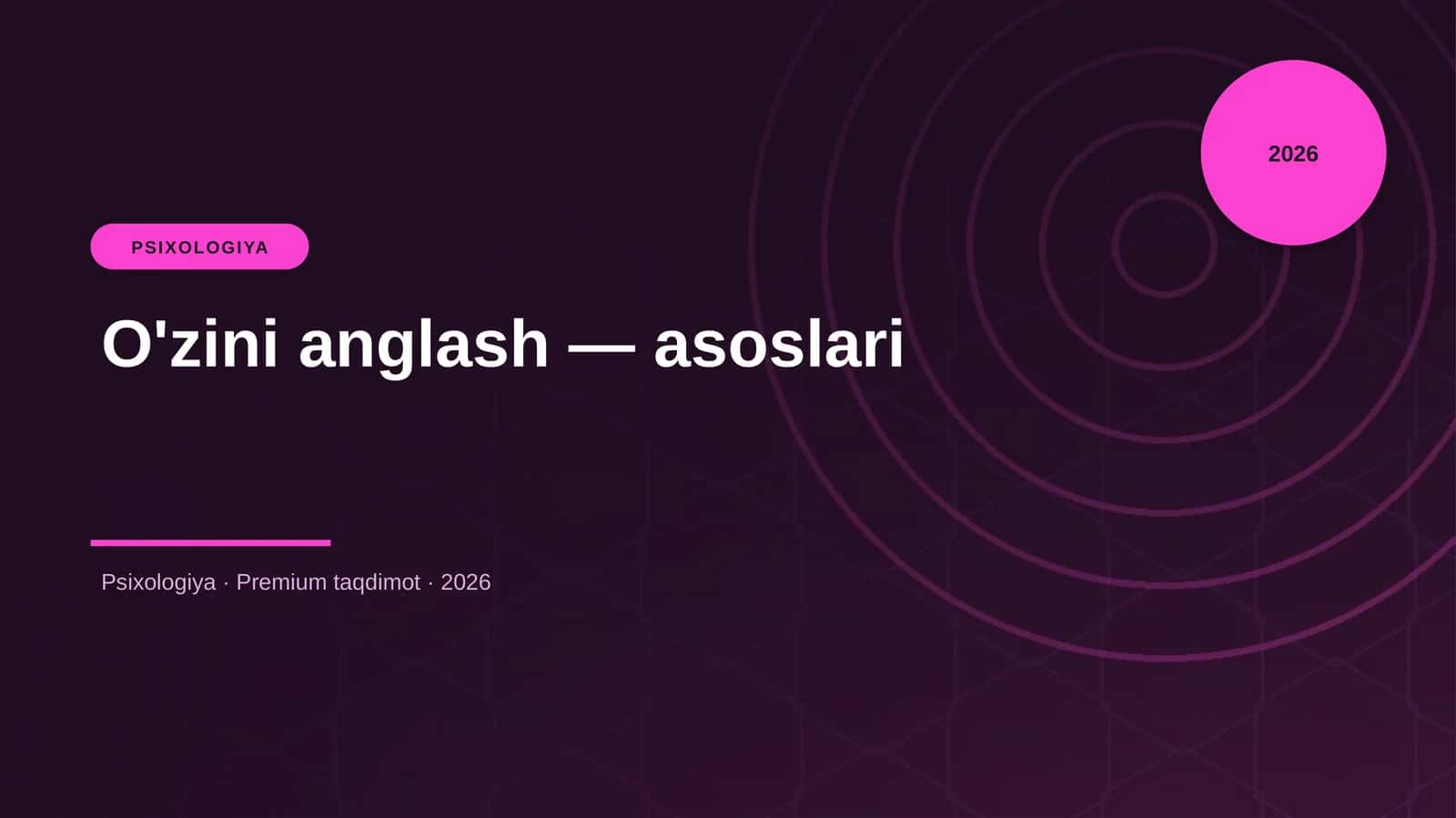 O'zini anglash — asoslari 1
