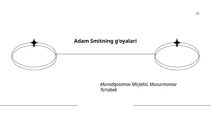 Adam Smitning gʻoyalari 1