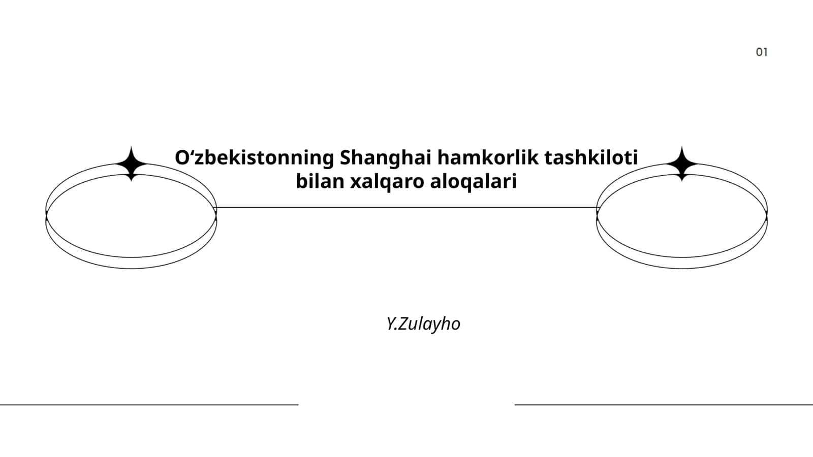 Oʻzbekistonning Shanghai hamkorlik tashkiloti bilan xalqaro aloqalari 1