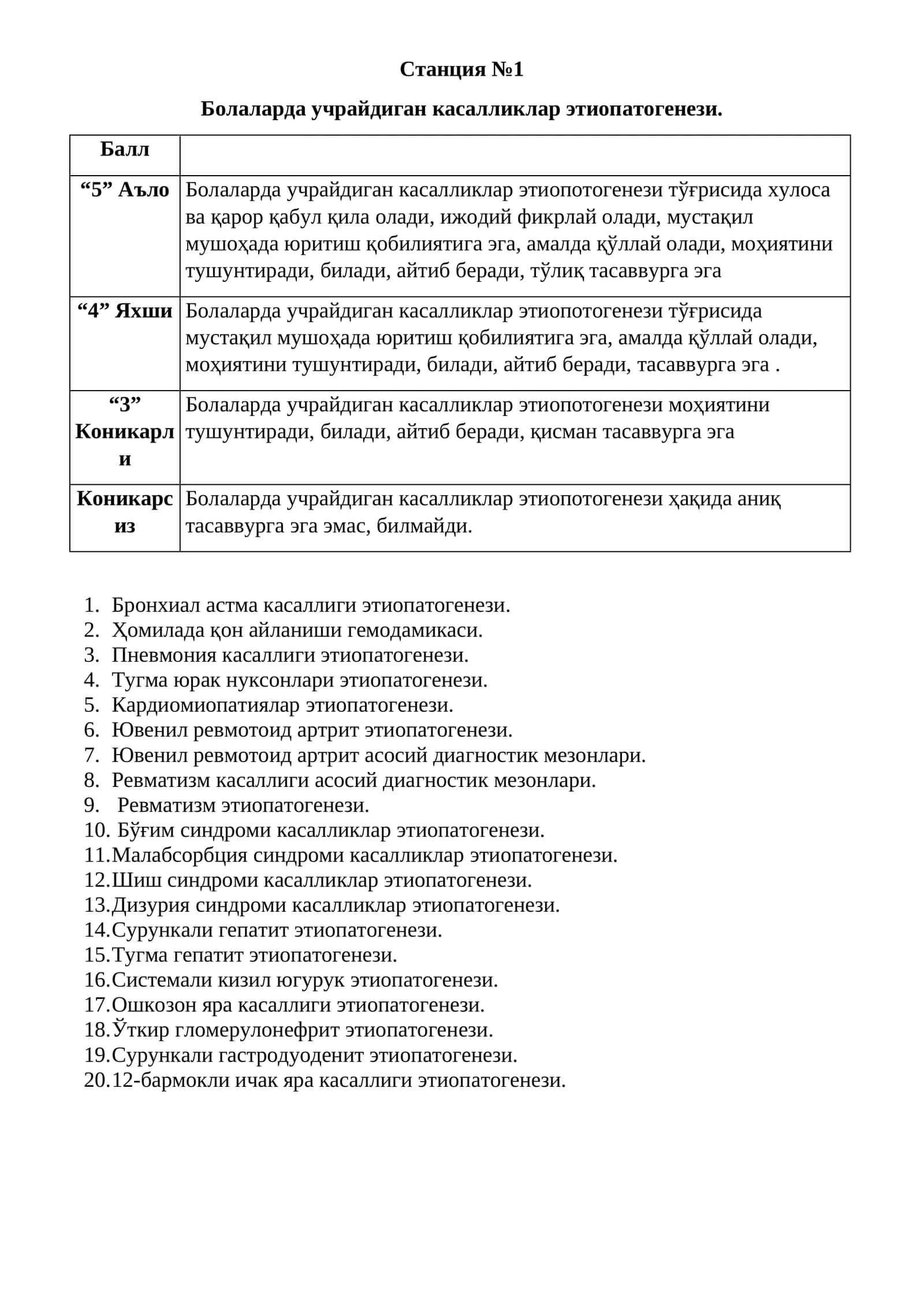 Болаларда учрайдиган касалликлар этиопотогенези 1
