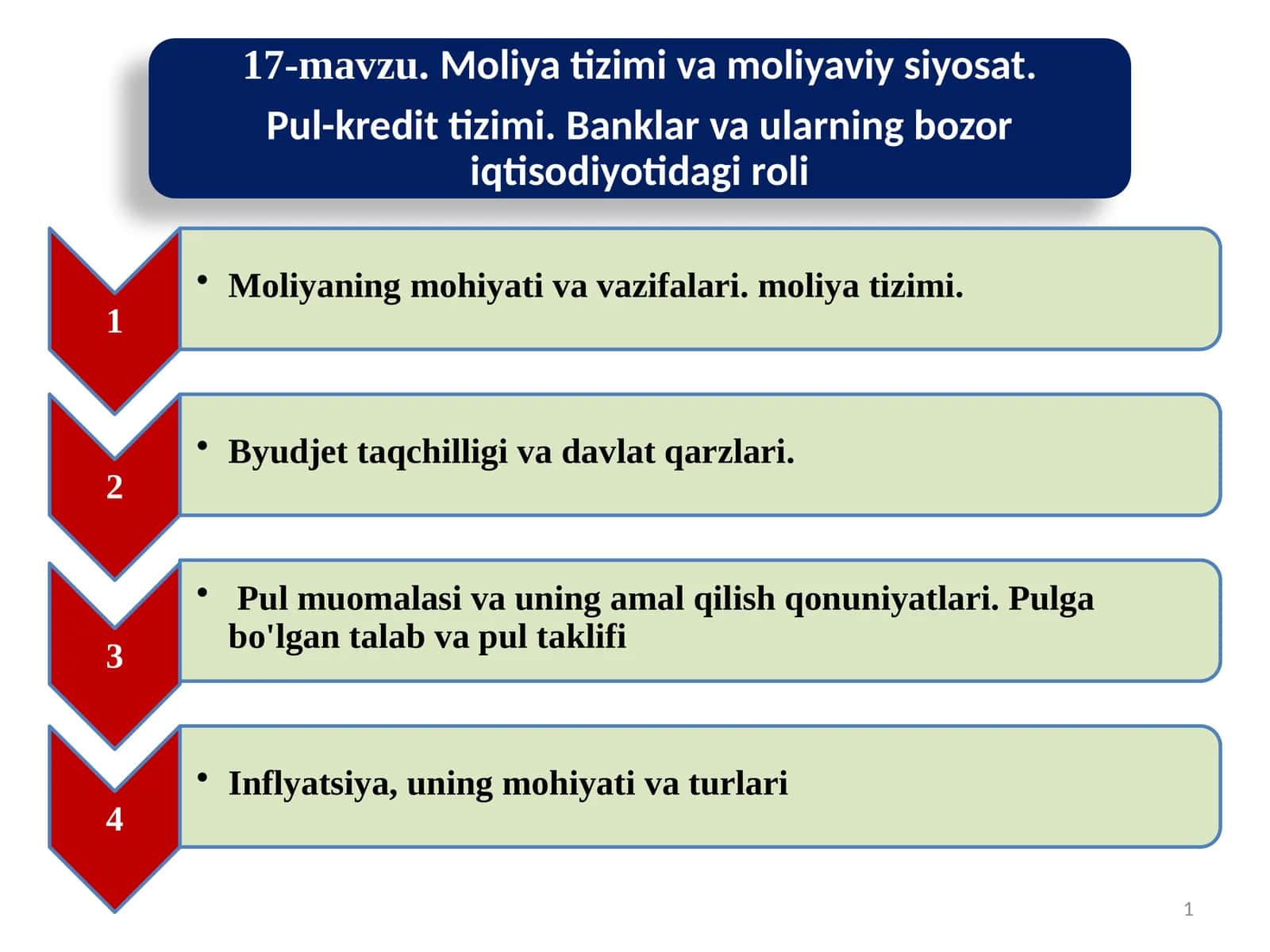 Moliyaning mohiyati va vazifalari. Moliya tizimi 1