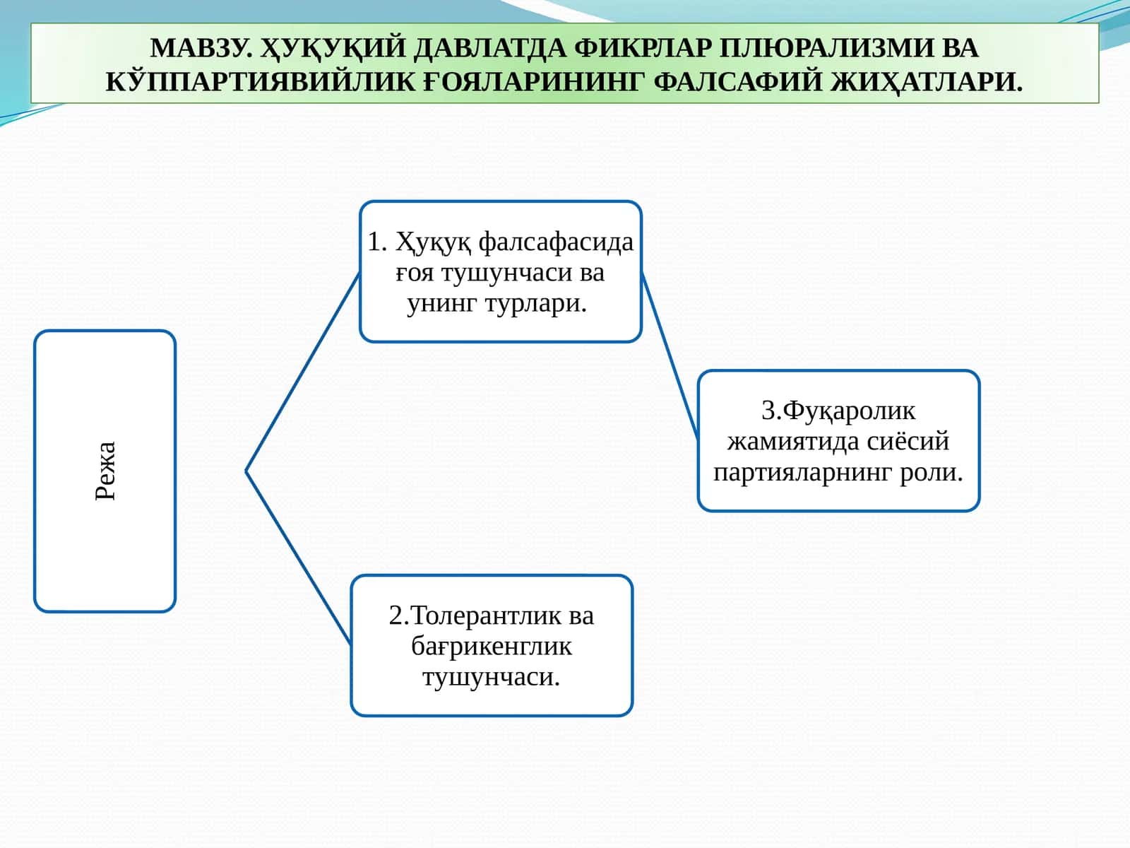 Ҳуқуқий давлатда фикрлар плюрализми ва кўппартиявийлик ғояларининг фалсафий жиҳатлари. 1