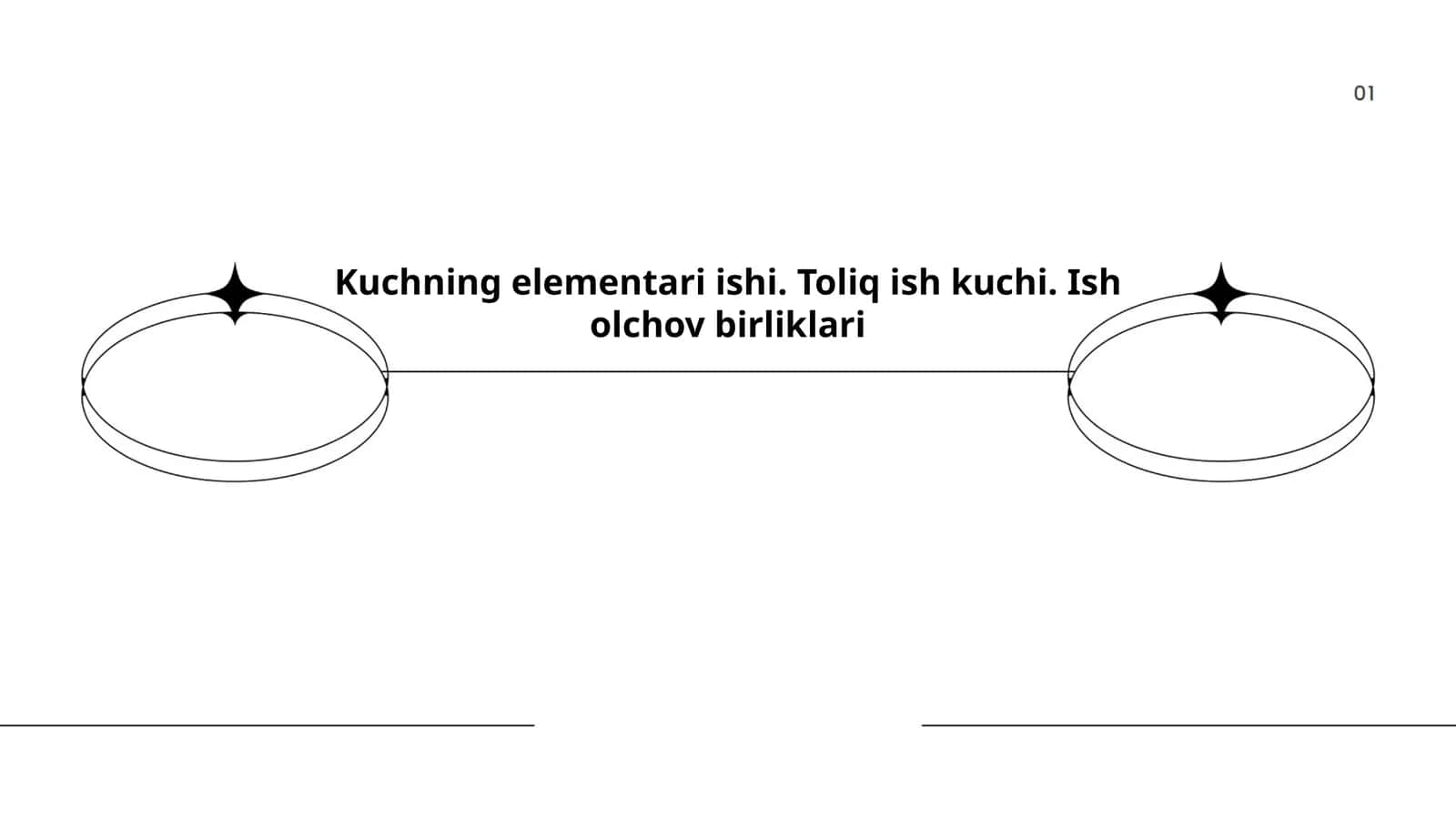 Kuchning elementari ishi 1