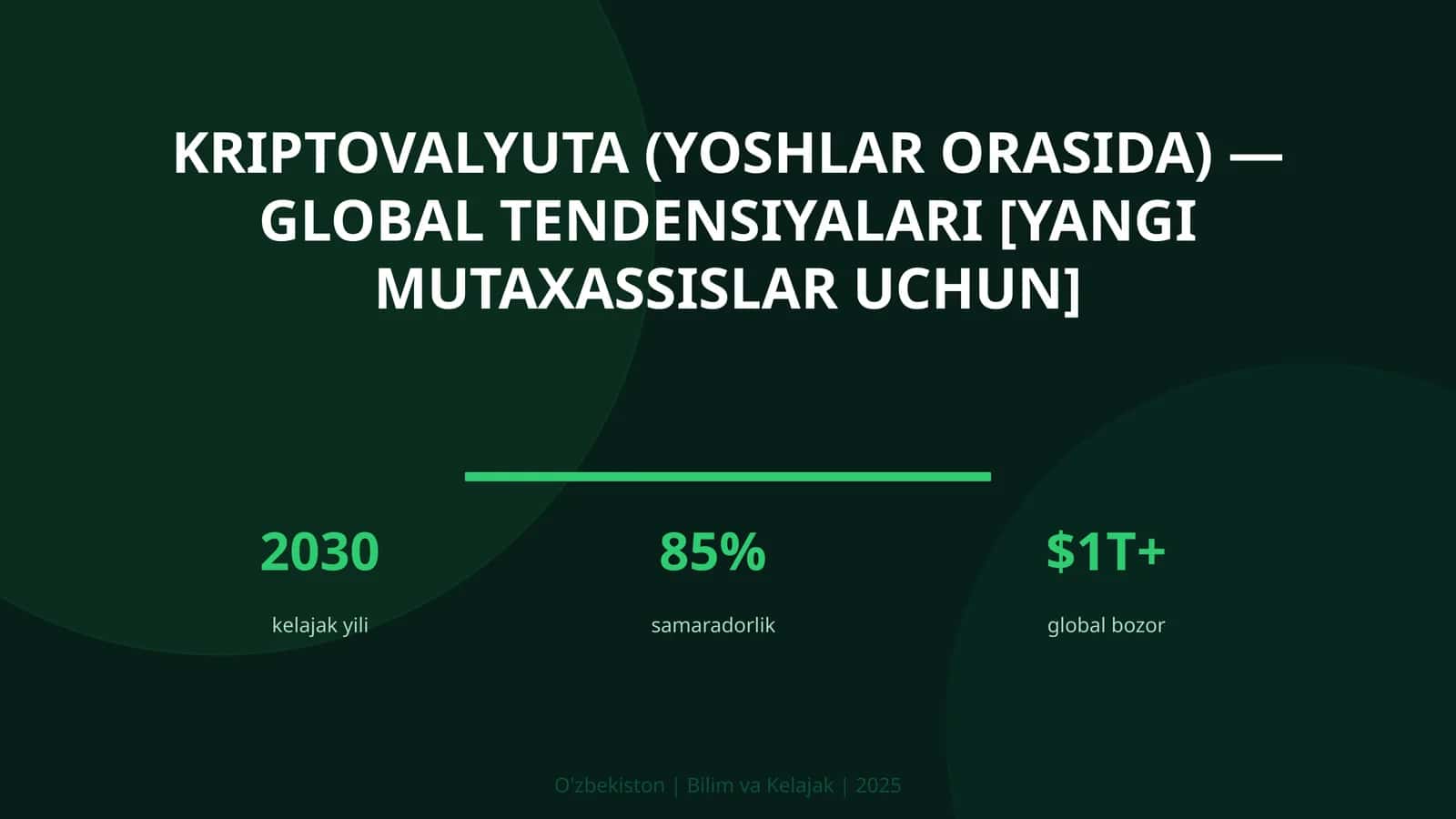 Kriptovalyuta (yoshlar orasida) — global tendensiyalari 1