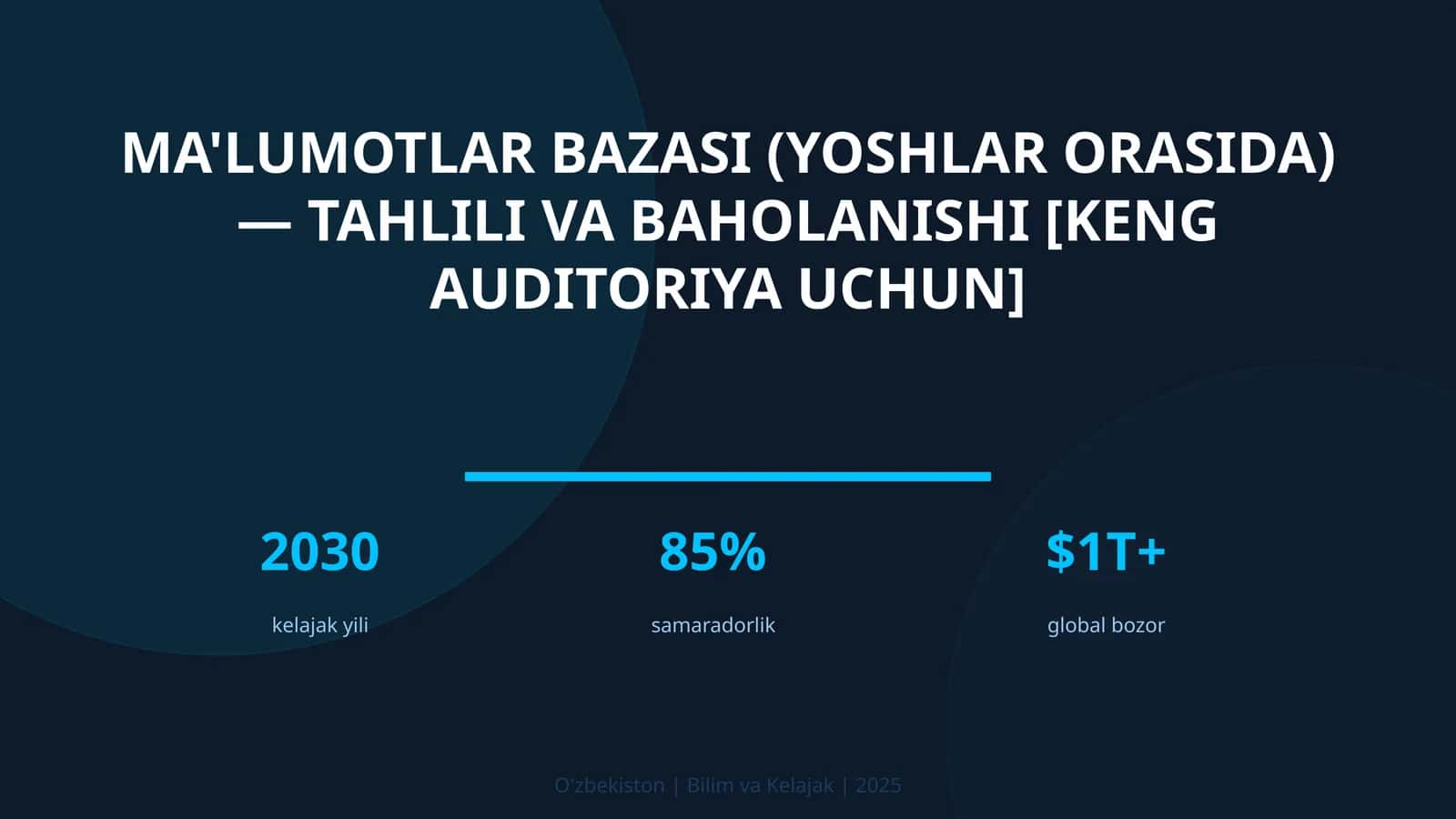 Ma'lumotlar bazasi (yoshlar orasida) — tahlili va baholanishi [keng auditoriya uchun] 1