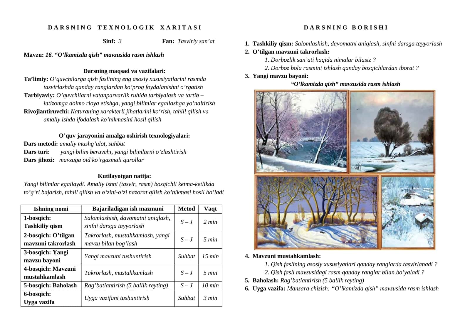 DARSNING TEKHNOLOGIK XARITASI 1