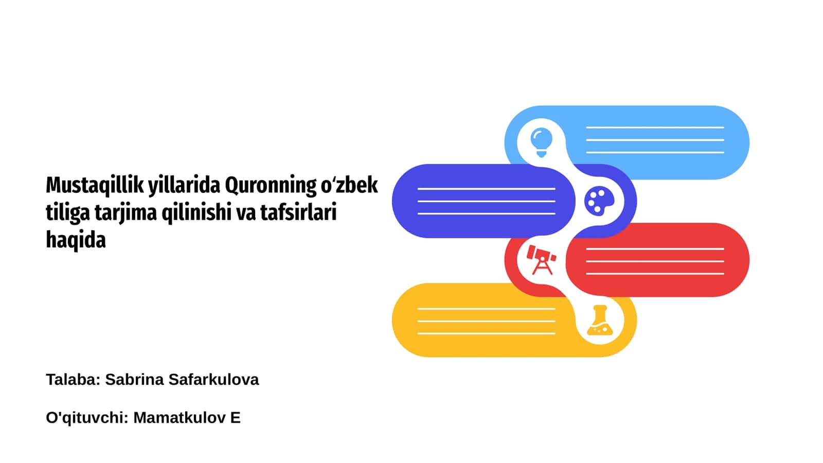 Mustaqillik yillarida Quronning o'zbek tiliga tarjima qilinishi va tafsirlari haqida 1