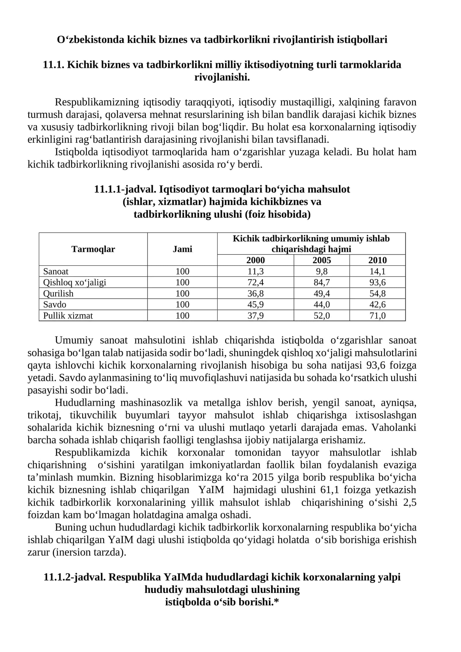 O‘zbekistonda kichik biznes va tadbirkorlikni rivojlantirish istiqbollari 1