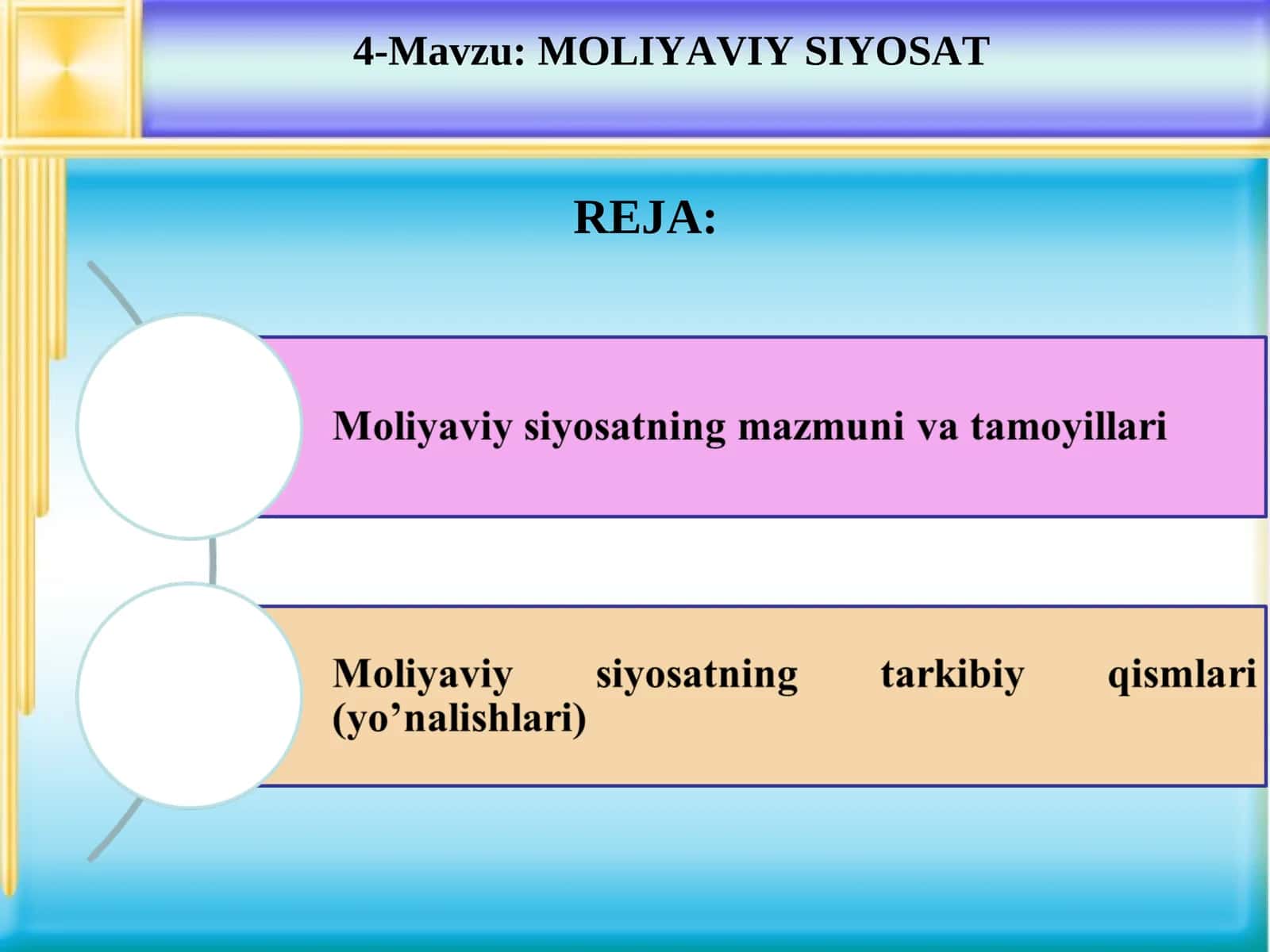 MOLIYAVIY SIYOSAT 1