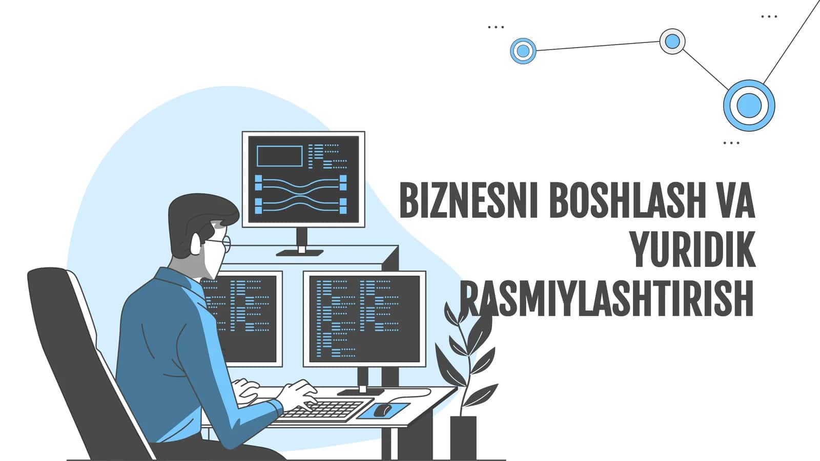 BIZNESNI BOSHLASH VA YURIDIK RASMIYLASHTIRISH 1