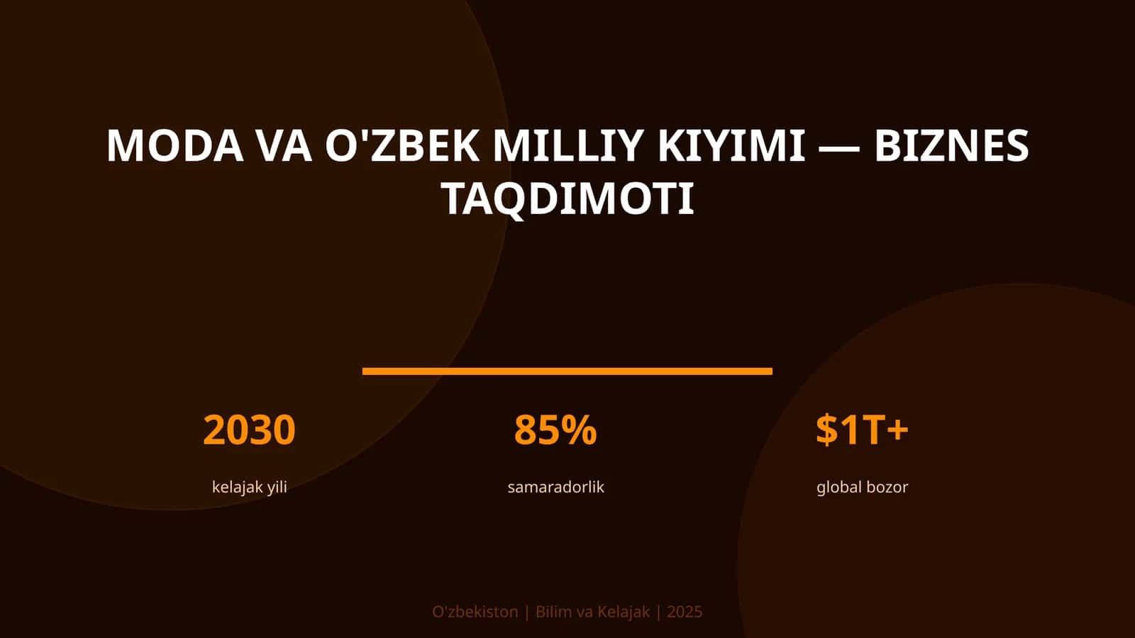 MODA VA O'ZBEK MILLIY KIYIMI — BIZNES TAQDIMOTI 1