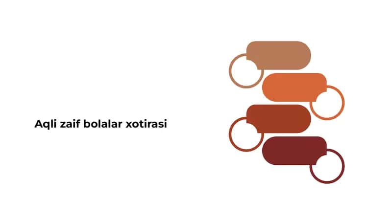 Aqli zaif bolalar xotirasi 1
