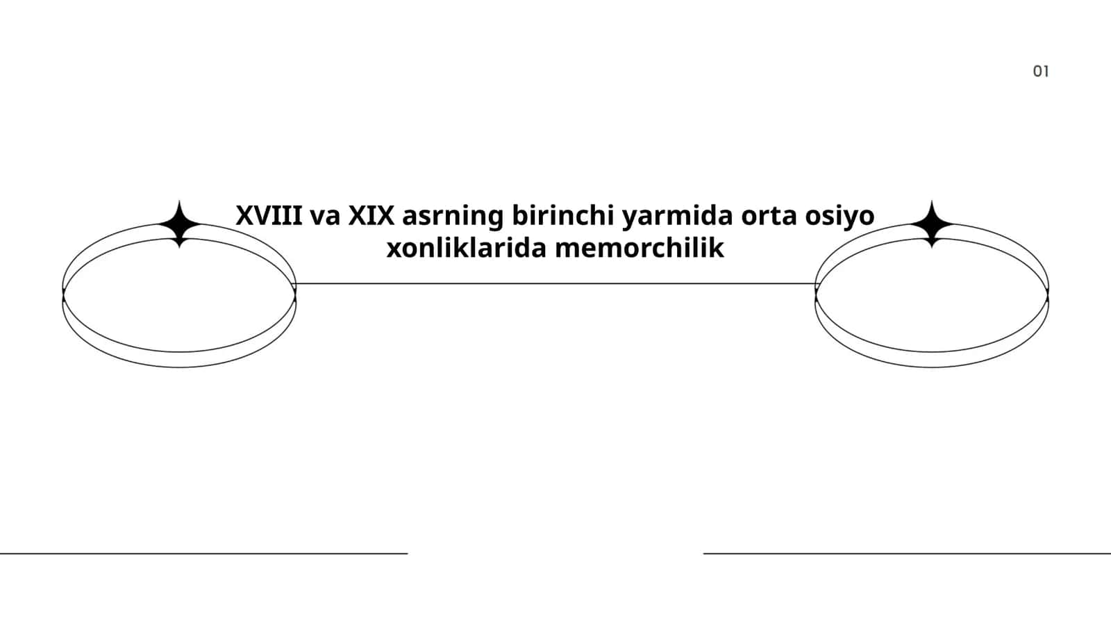 XVIII va XIX asrning birinchi yarmida orta osiyo xonliklarida memorchilik 1