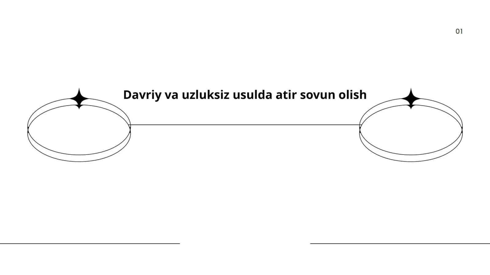Atir Sovun Ishlab Chiqarish 1