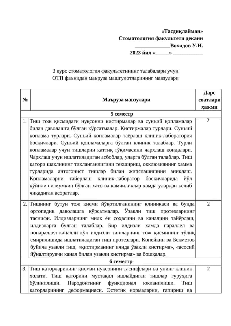 Тиш тож қисмидаги нуқсонни кистирмалар ва сунъий қопламалар 1