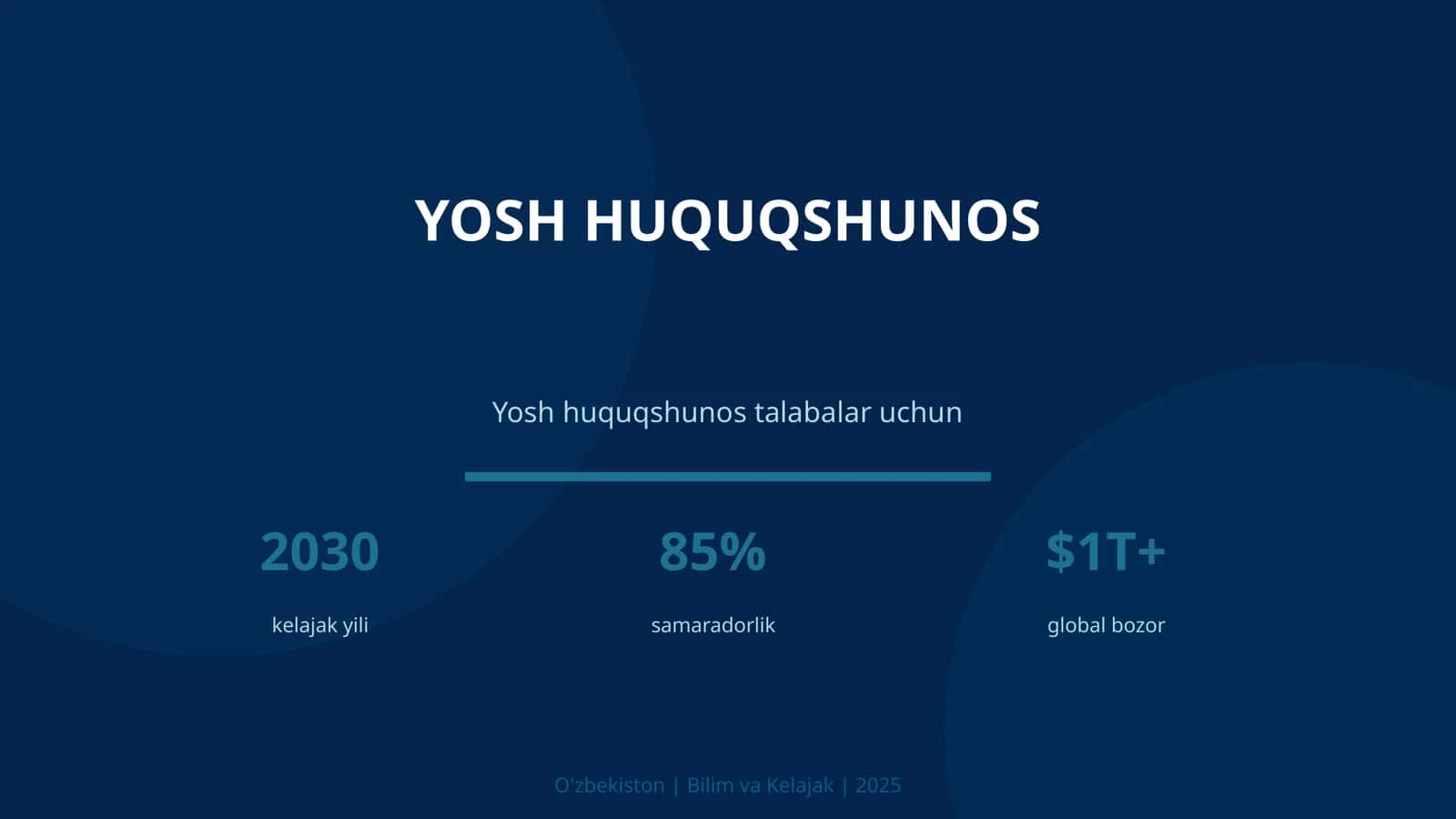 Yosh Huquqshunos 1