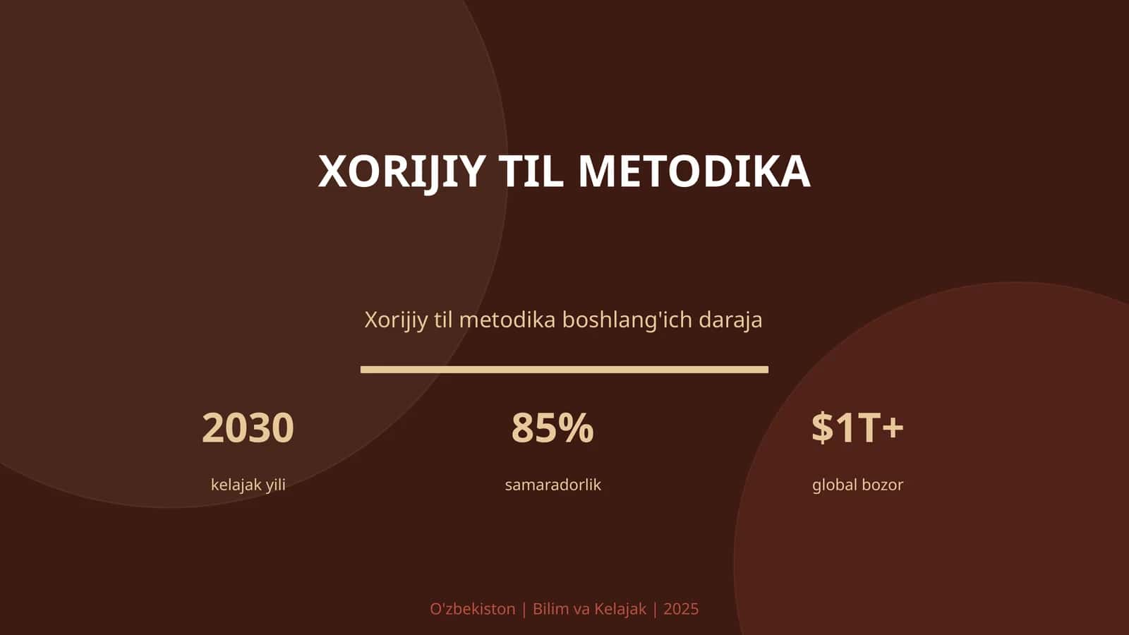 Xorijiy til metodika 1