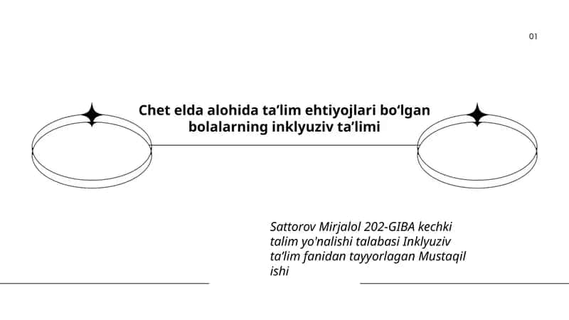 Inklyuziv ta’lim 1