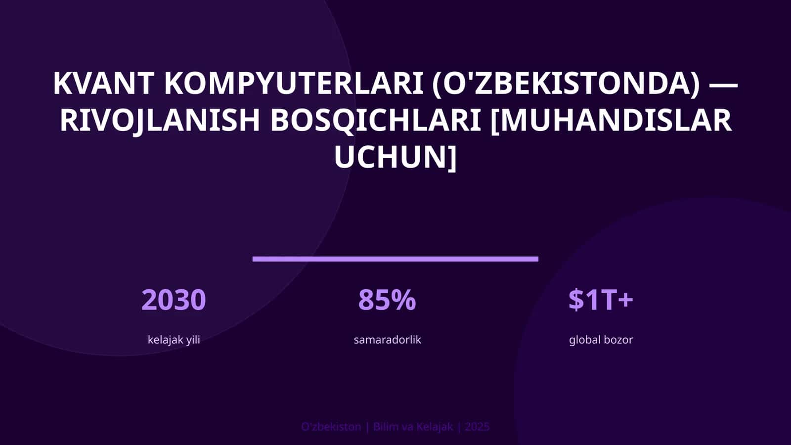 Kvant kompyuterlari (O'zbekistonda) — rivojlanish bosqichlari [muhandislar uchun] 1