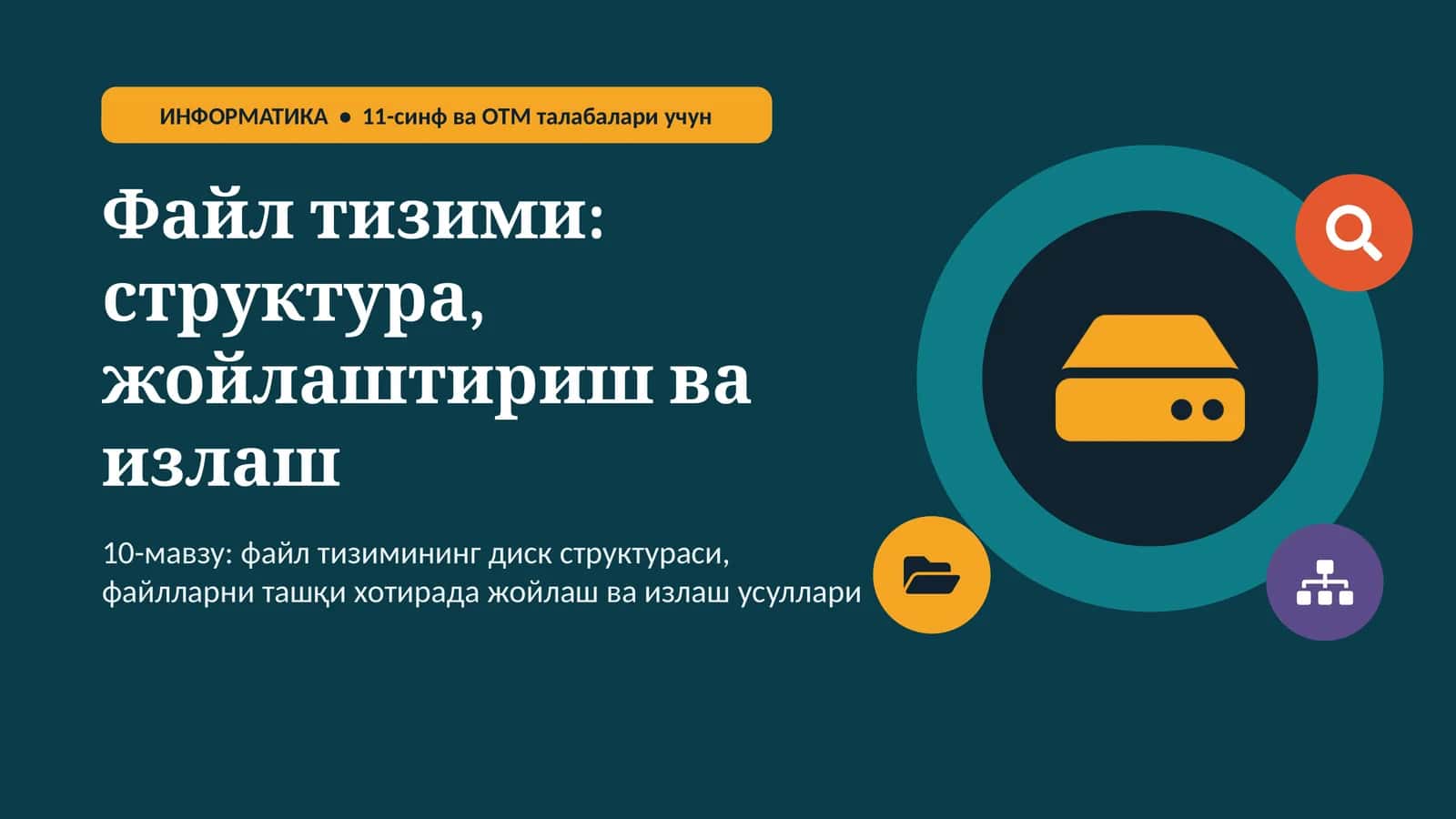 Файл тизими: структура, жойлаштириш ва излаш 1