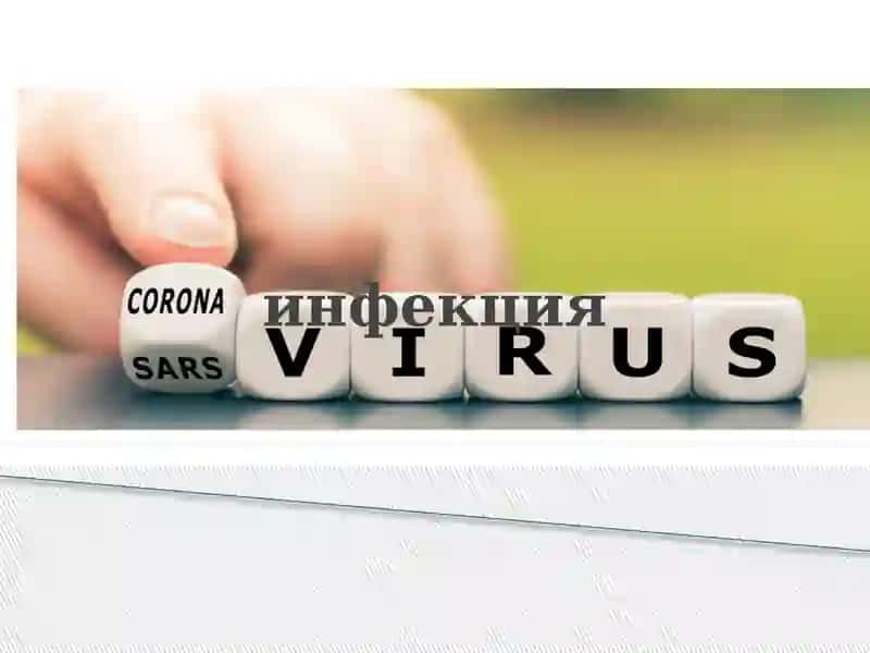 Коронавирусли инфекция
