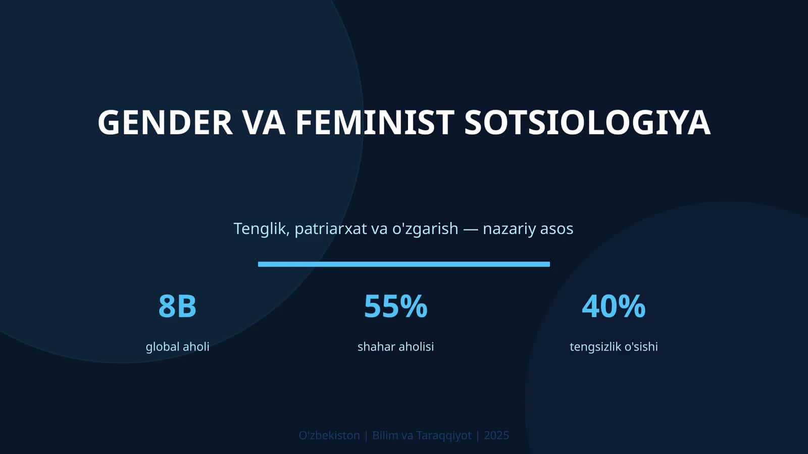 Gender va Feminist Sotsiologiya 1