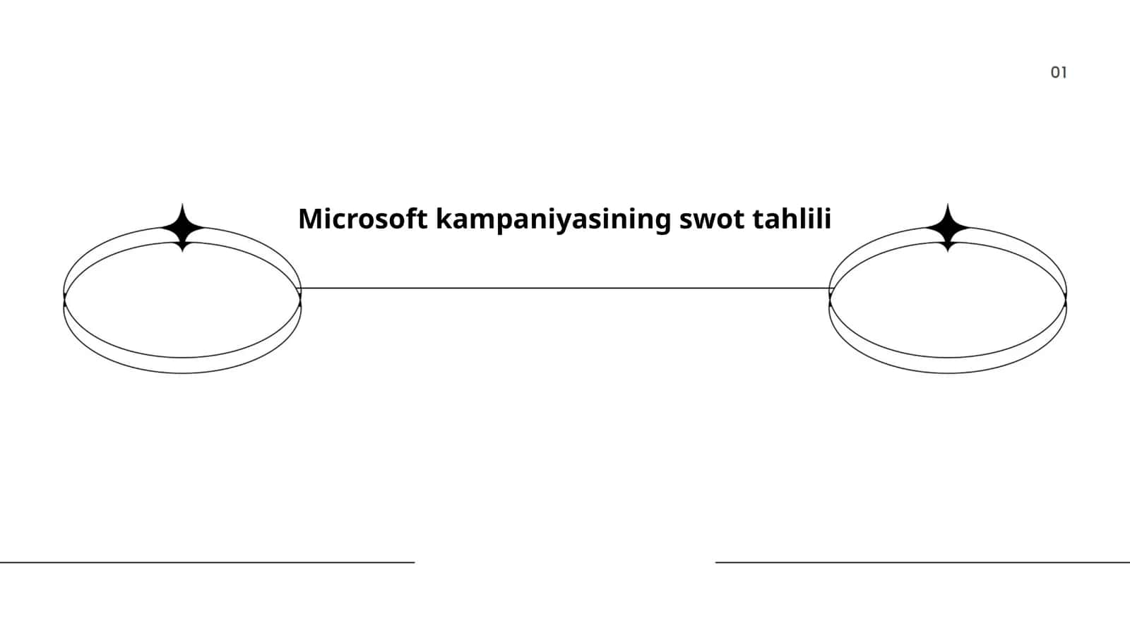 Microsoft kampaniyasining swot tahlili 1
