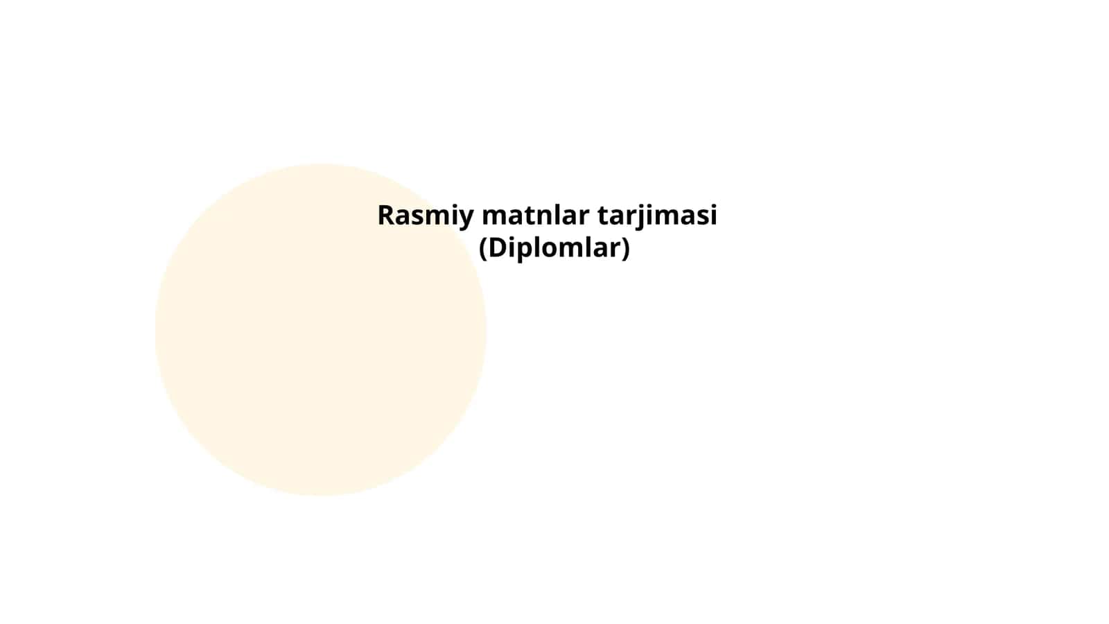 Rasmiy matnlar tarjimasi (Diplomlar) 1