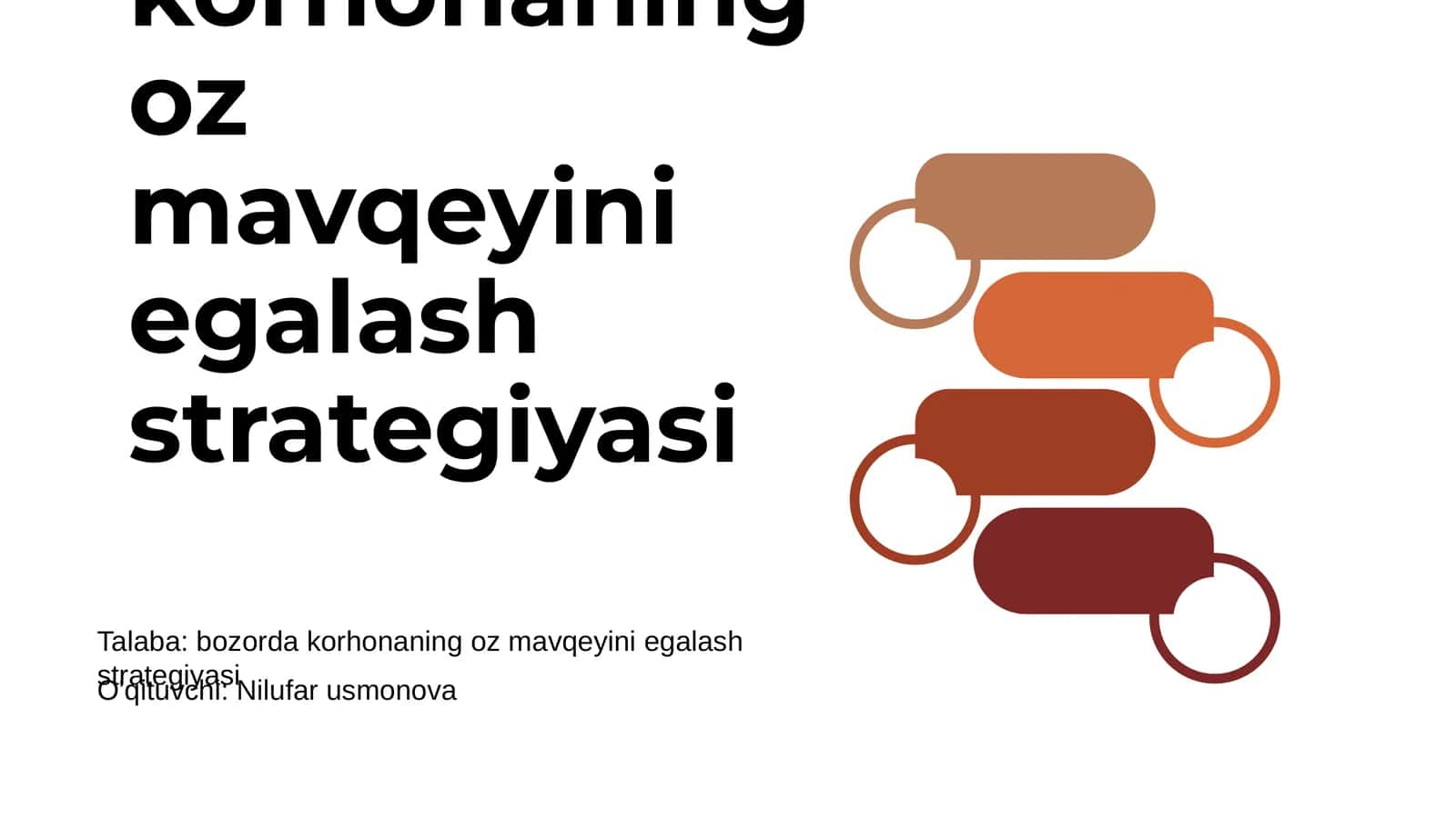 Bozorda korhonaning oz mavqeyini egalash strategiyasi 1