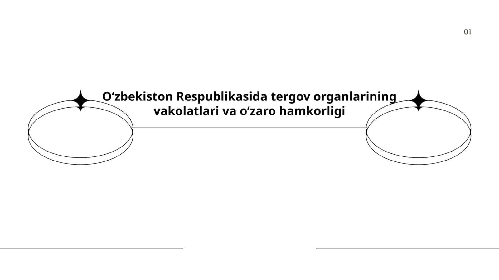 O‘zbekiston Respublikasida tergov organlarining vakolatlari va o‘zaro hamkorligi 1