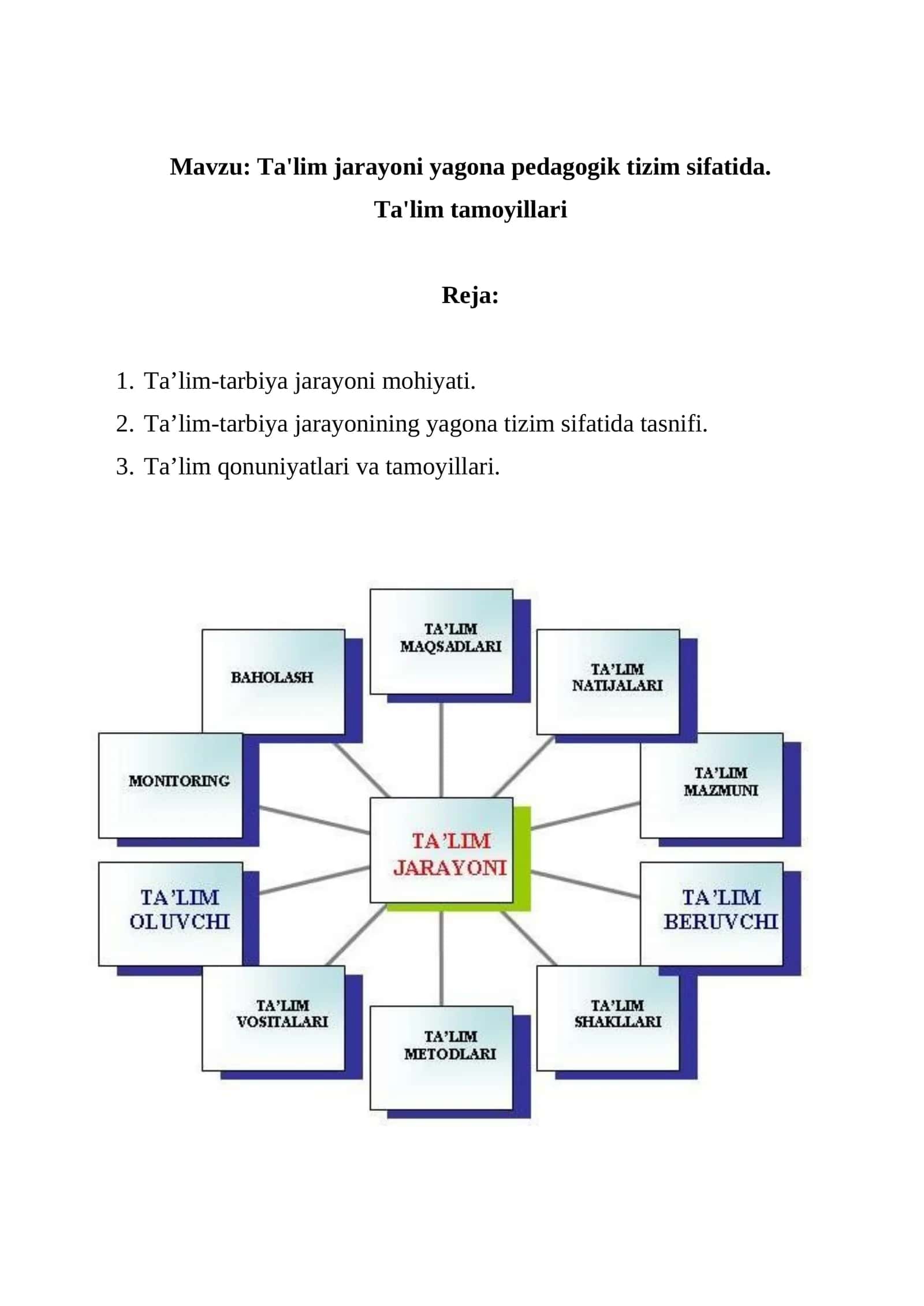 Ta'lim jarayoni yagona pedagogik tizim sifatida 1