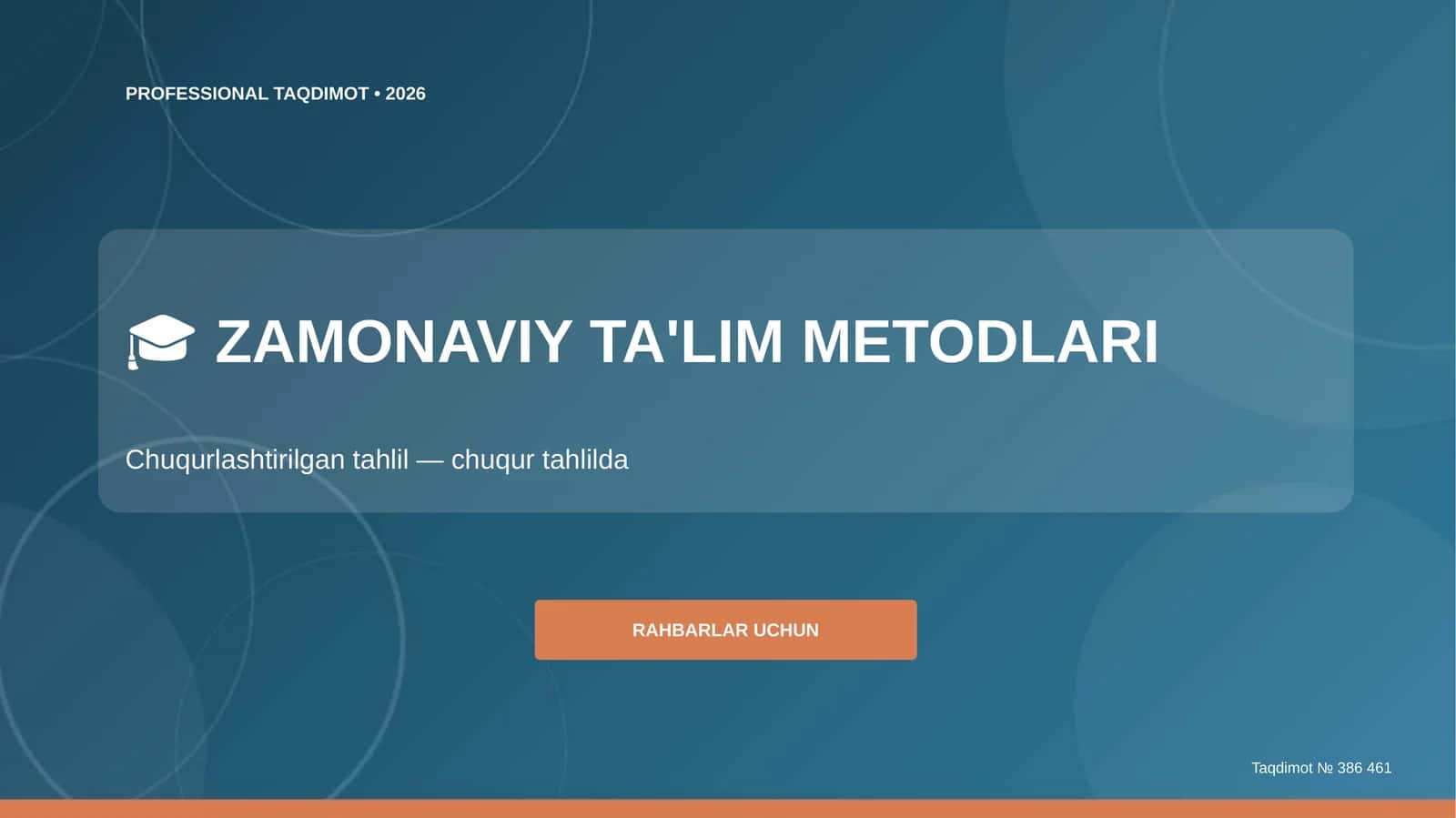 Zamonaviy Ta'lim Metodlari 1